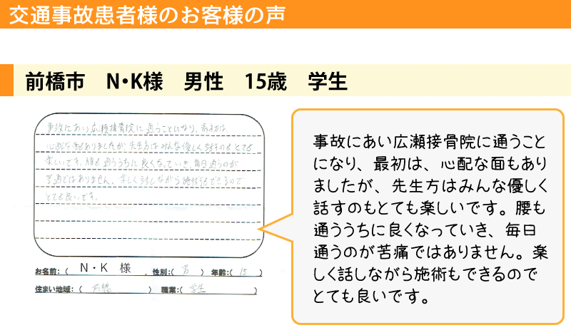 前橋市 N・K様 男性 15歳 学生 事故にあい広瀬接骨院に通うことになり、最初は、心配な面もありましたが、先生方はみんな優しく話すのもとても楽しいです。腰も通ううちに良くなっていき、毎日通うのが苦痛ではありません。楽しく話しながら施術もできるのでとても良いです。